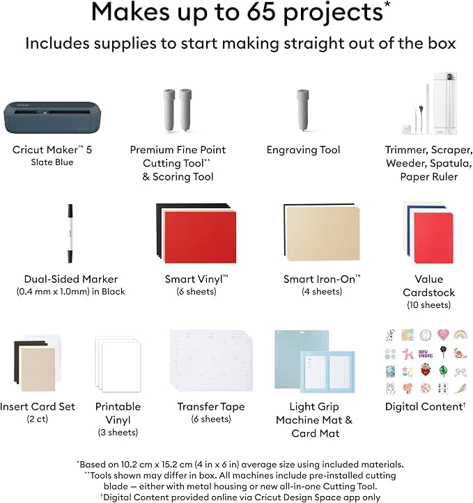 Cricut Maker 5 Machine